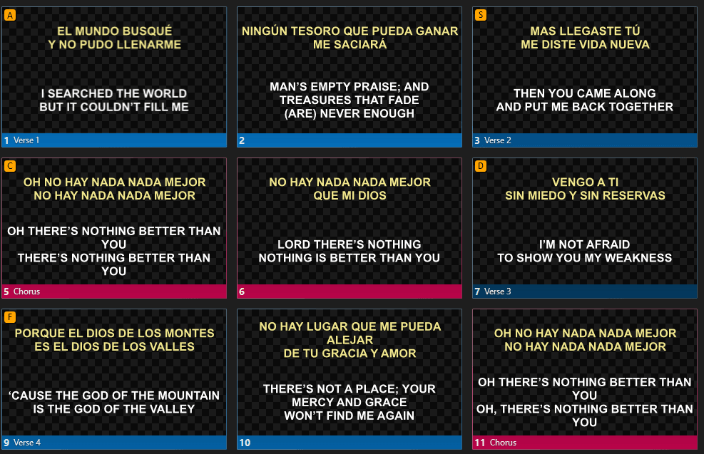 ProPresenter slides preview